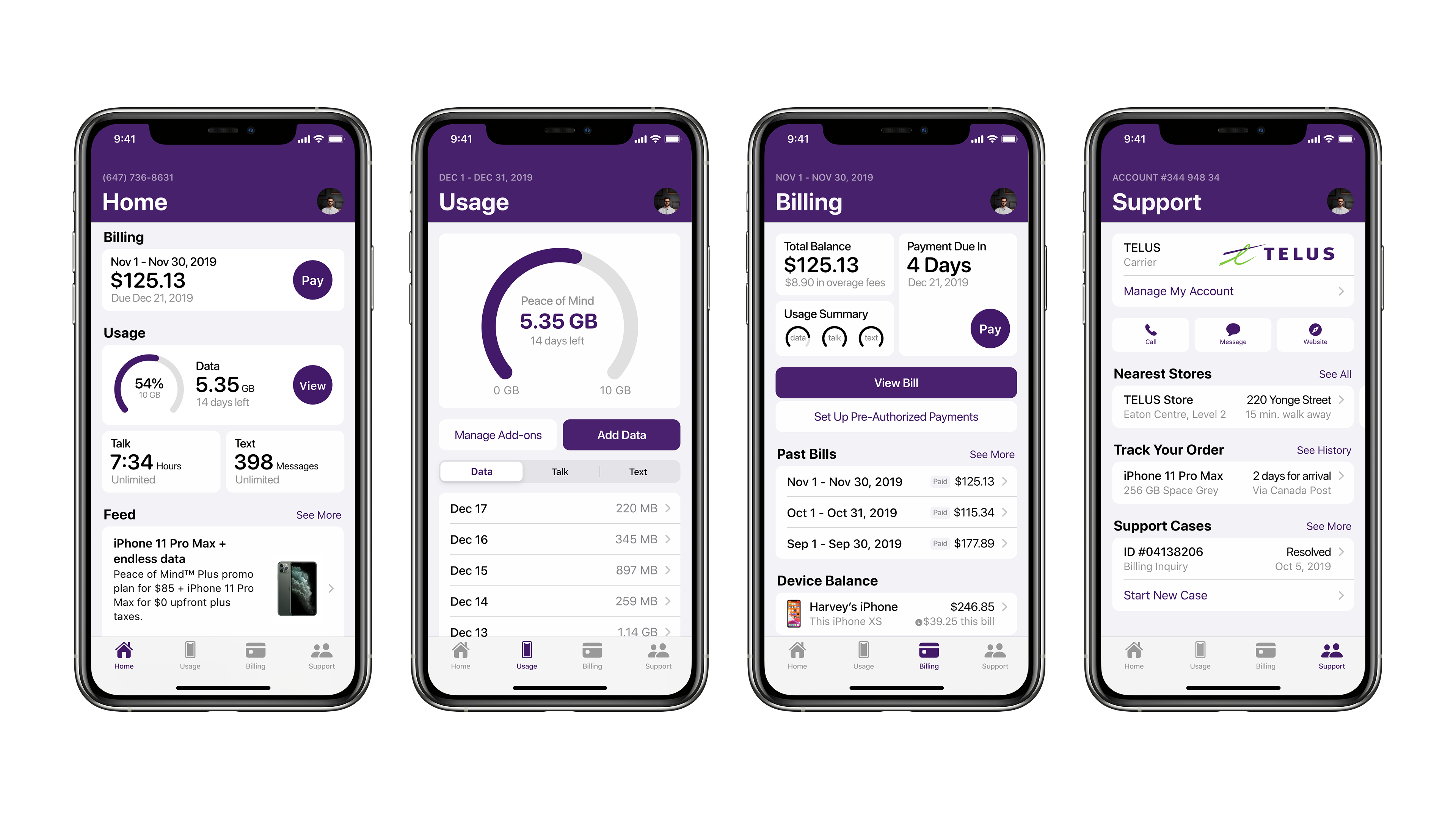 Tab Structure – Branded – TELUS