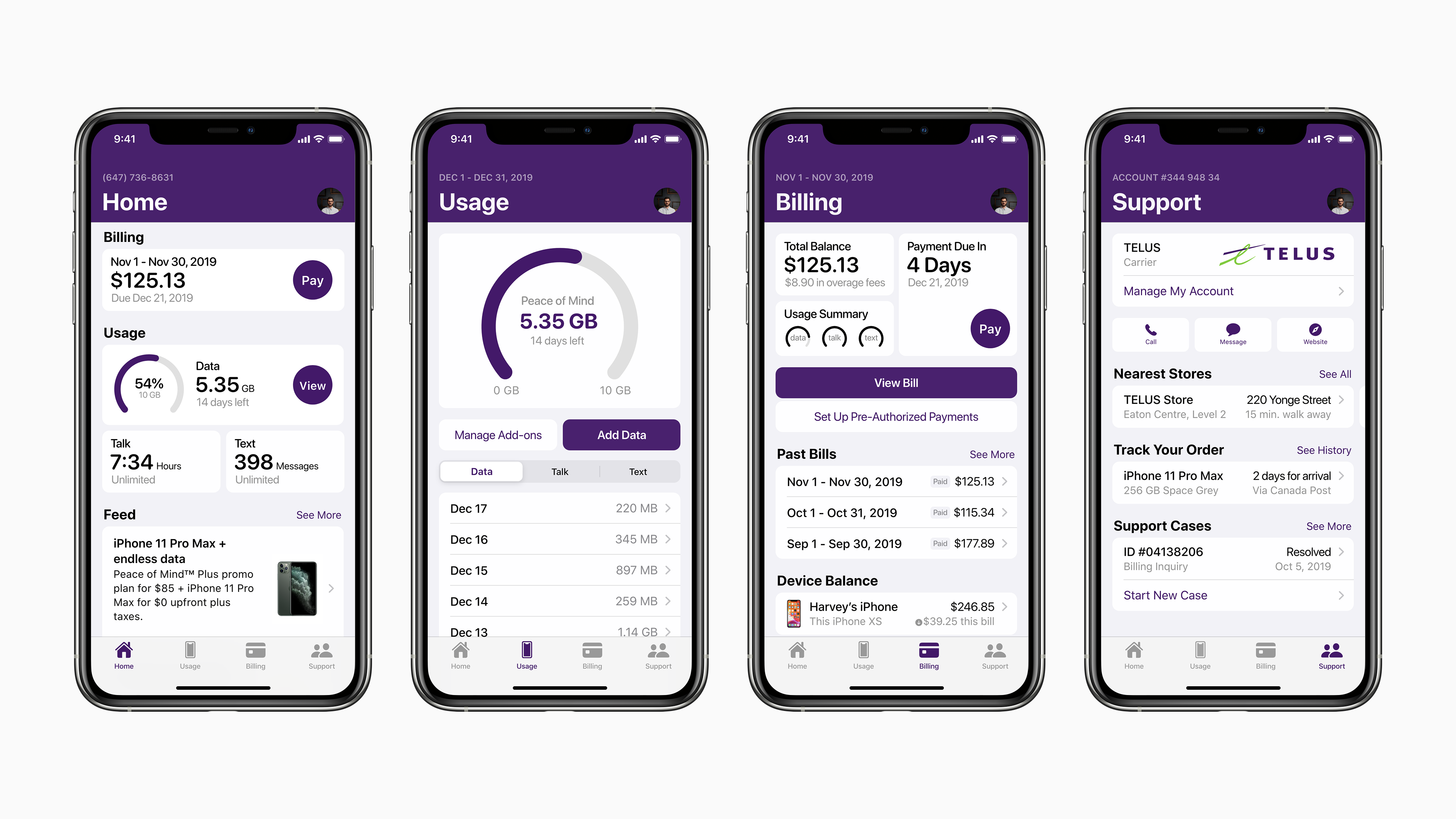 Tab Structure – Branded – TELUS