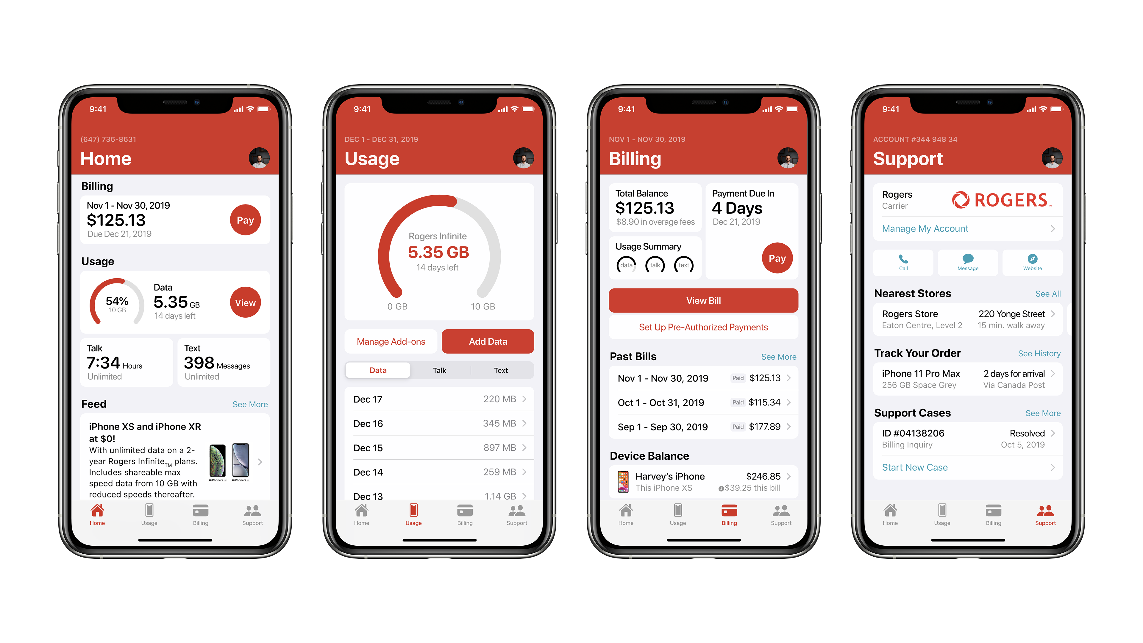 Tab Structure – Branded – Rogers
