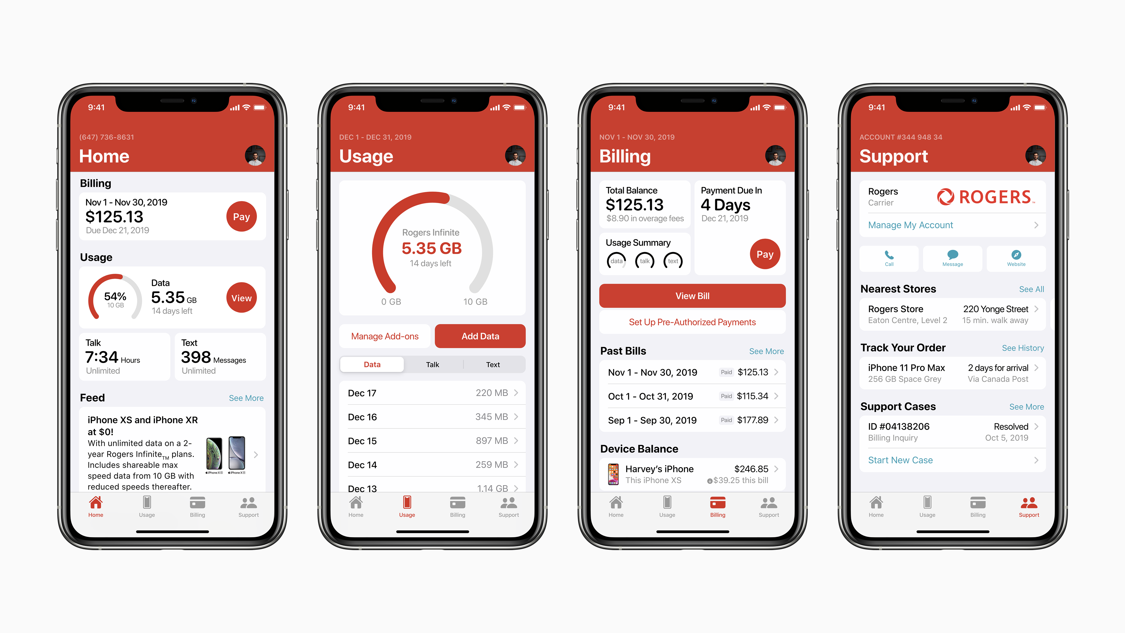 Tab Structure – Branded – Rogers