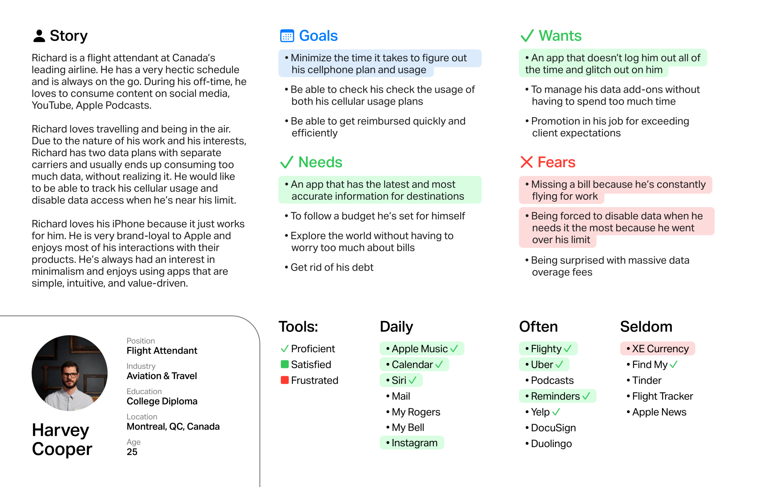 User persona - Harvey
