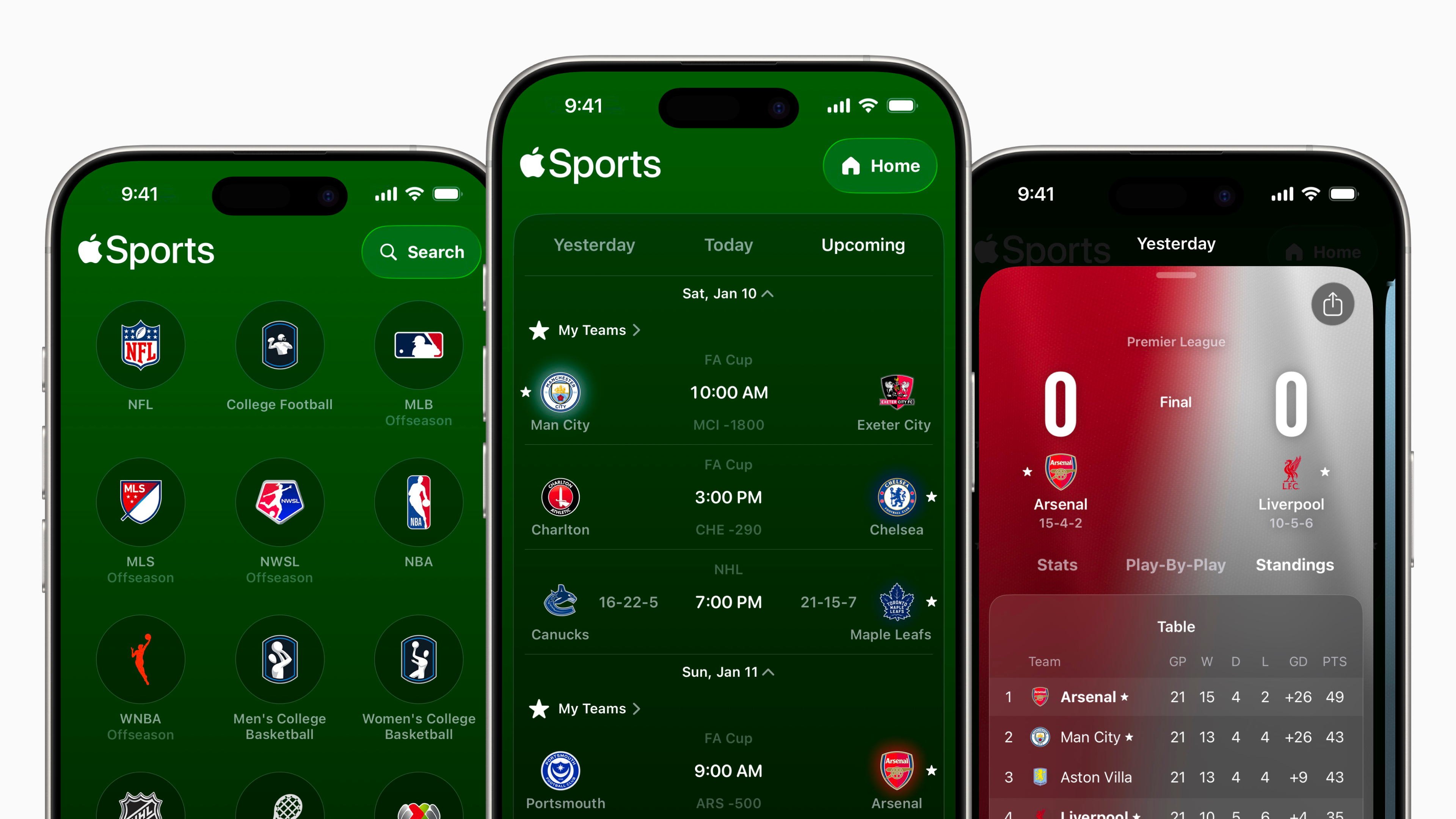 Apple Sports preview